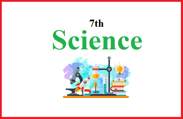 Science Notes 7th Class Unit No.6 - قومی زبان